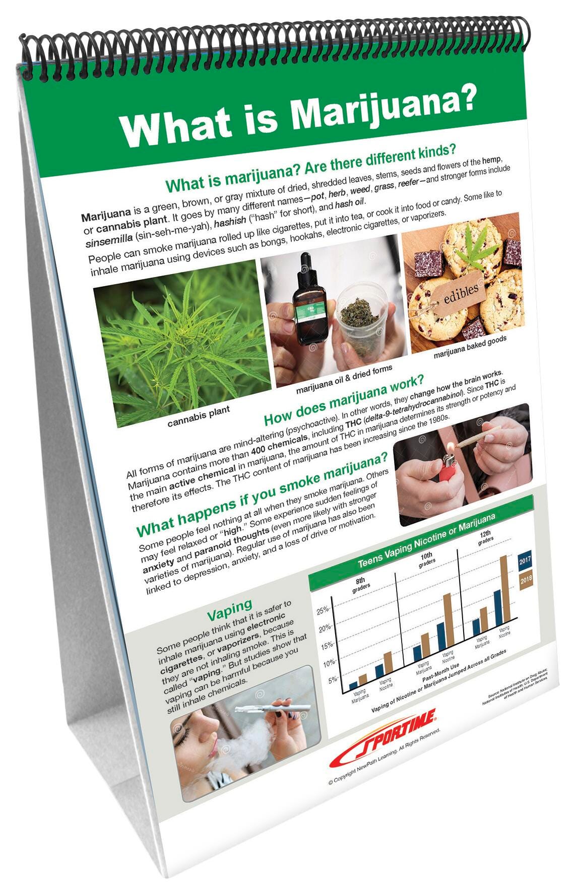 Image for Sportime All About Marijuana Flip Chart Set, Grades 5 to 12 from School Specialty